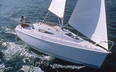 Sun Odyssey 24,2